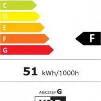 43qled780 energie