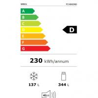 Fc48kdnd energie