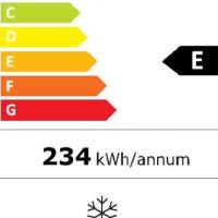 Fv298n4awe energie