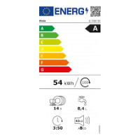 G7200scbw energie