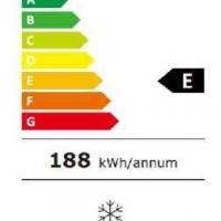 Gs230h010ew energiea