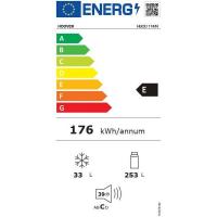 Hbod174n energie