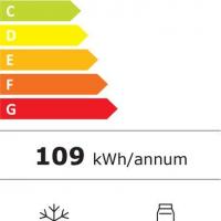 Rb440n4aca energie