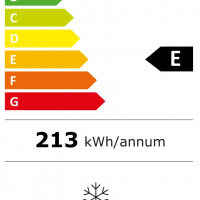 Rfnm200e40wn energie 1