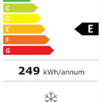 Sjsc41chxweeu energie 1