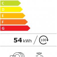 Sn75yx00ce energie