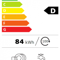 Stl281ds energie