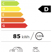 Stl362dq energie