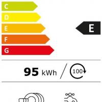 W2fhd624 energie