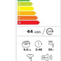 Ww91cgc04aah energie